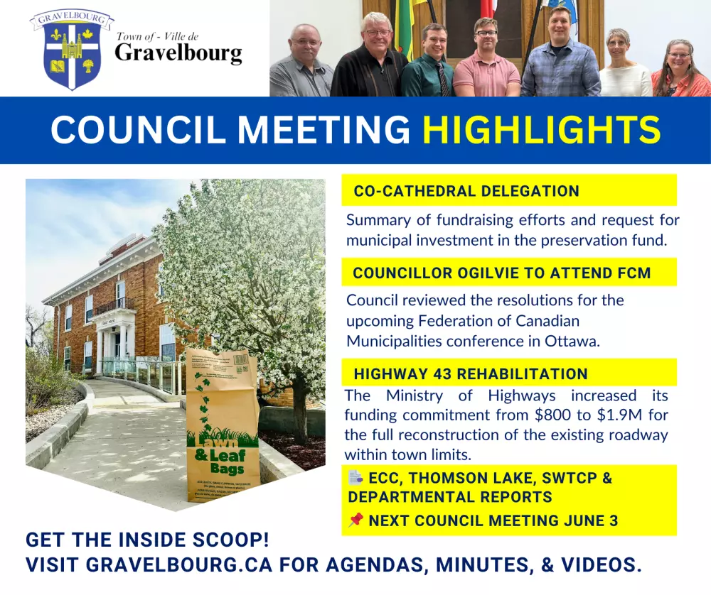 Council Meeting Highlights