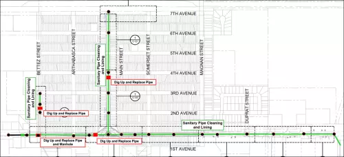 Water/Sewer Work