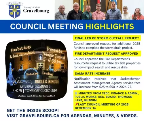 Council Meeting Highlights