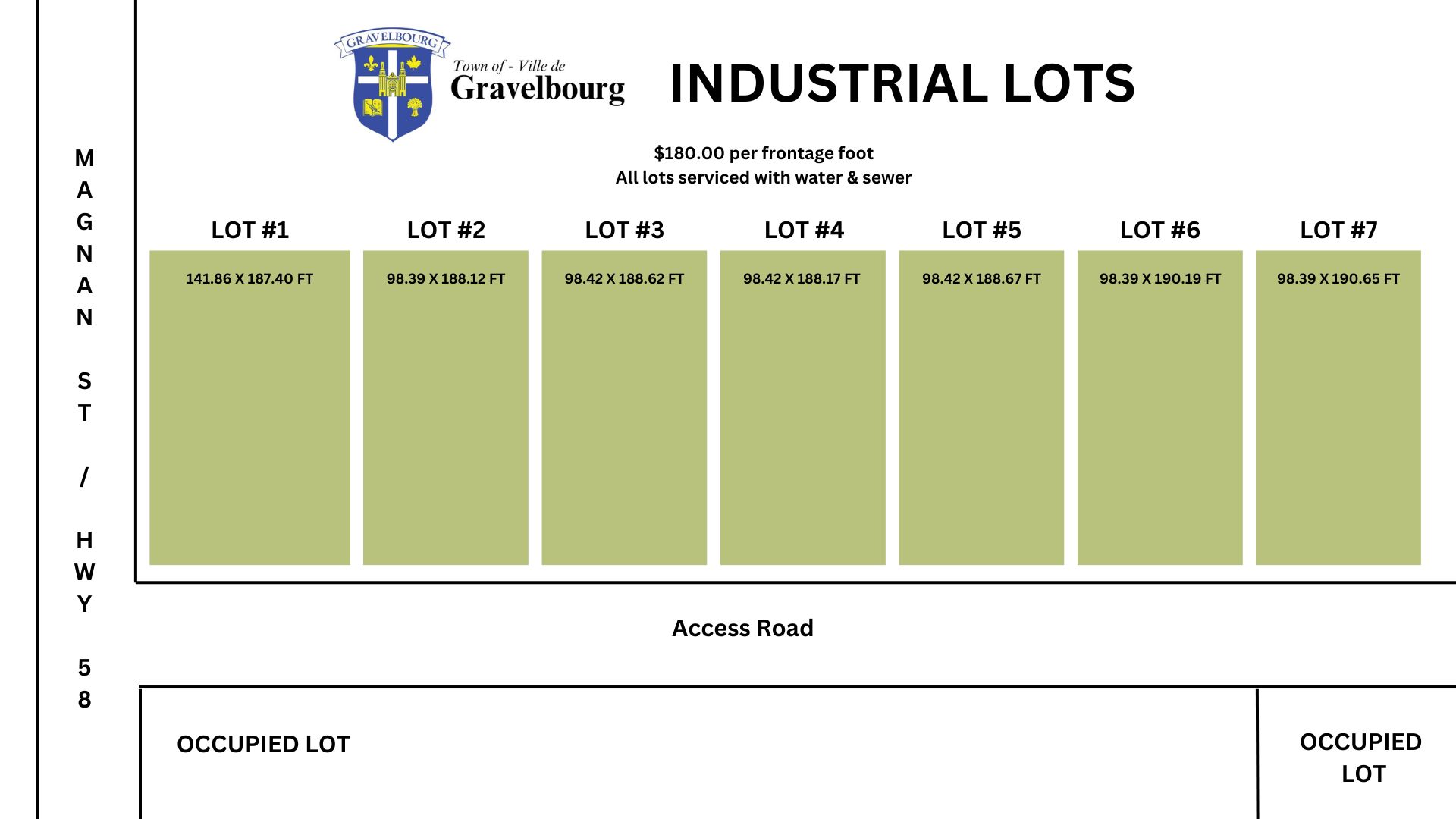 insdustrial lot map